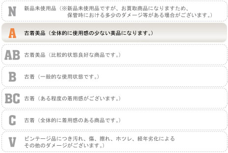 コンディション