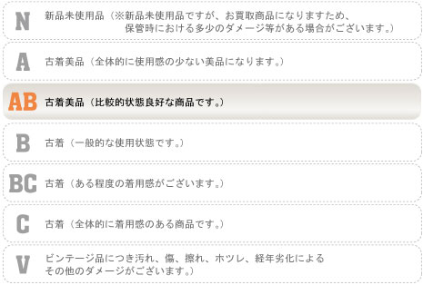 コンディション