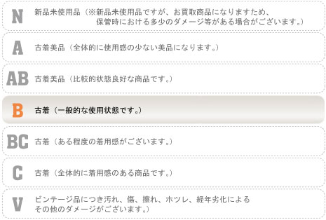 コンディション