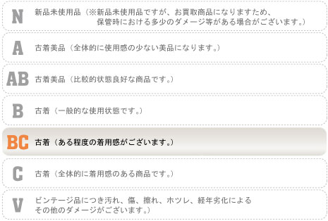 コンディション